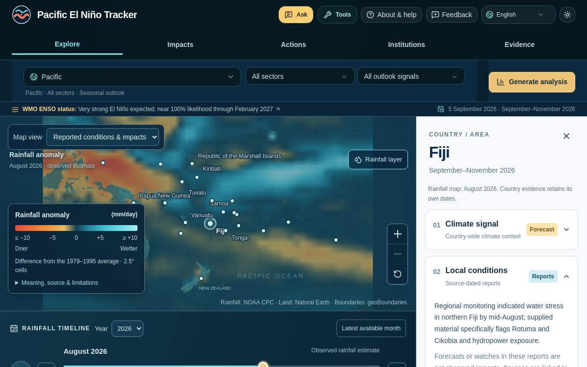 Screenshot of Pacific El Niño Tracker